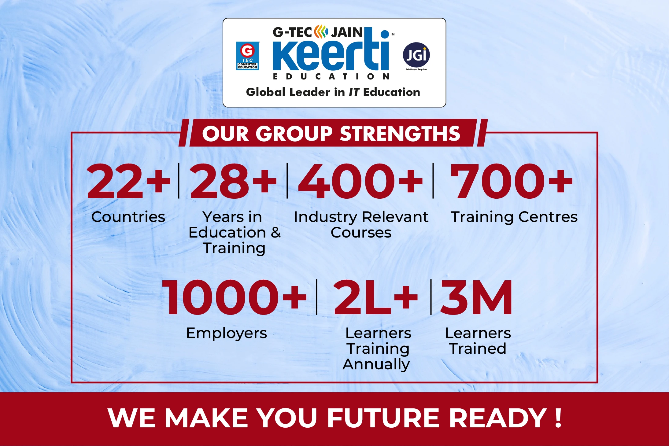 G-Tec Jain Education About